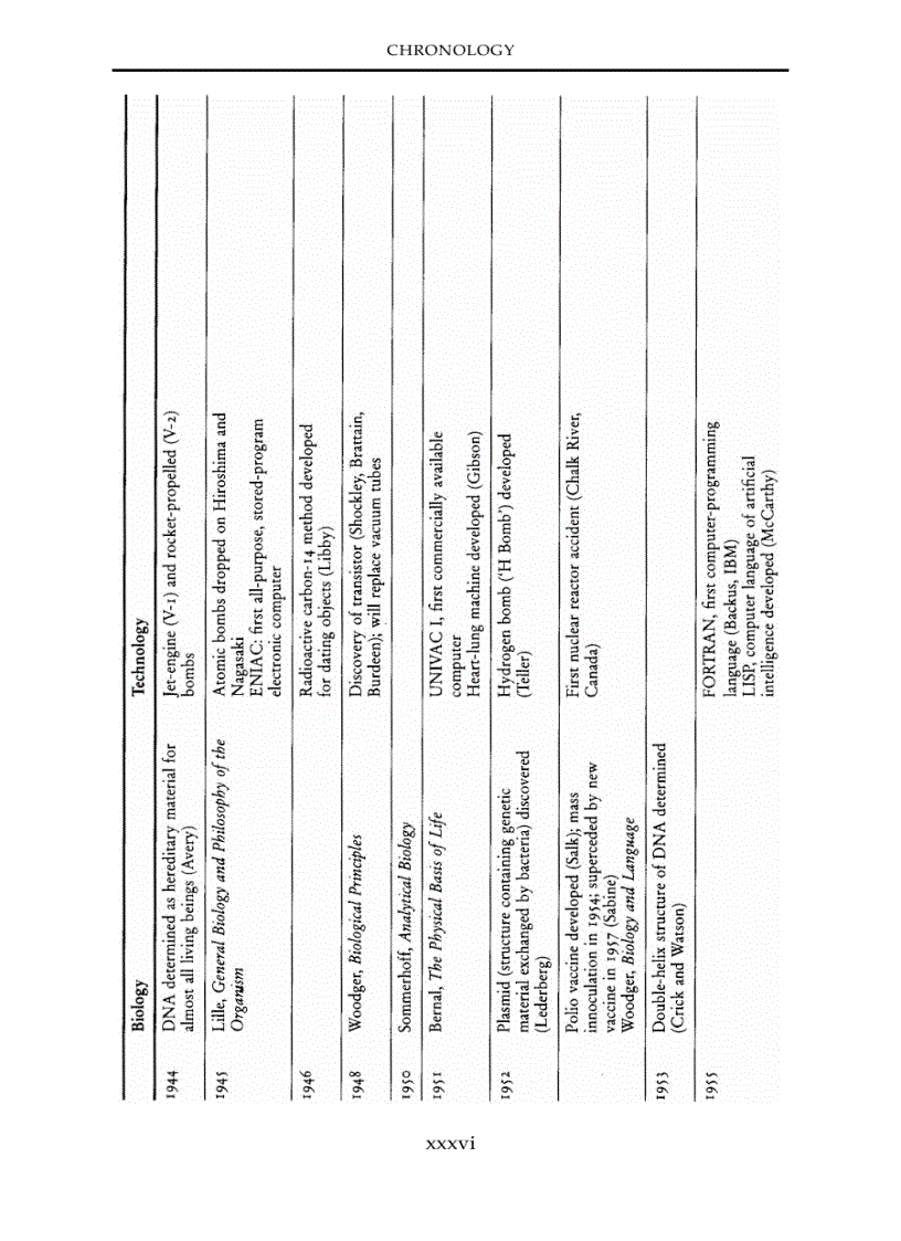 image for page Routledge History of Philosophy Volume