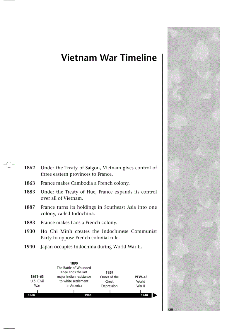 image for page Vietnam War Reference Library