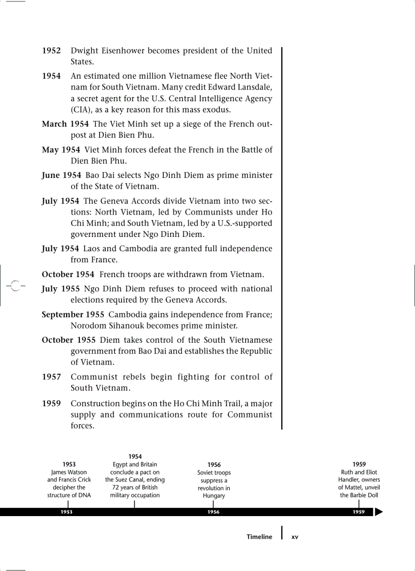 image for page Vietnam War Reference Library