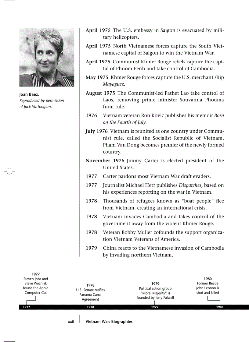 image for page Vietnam War Reference Library