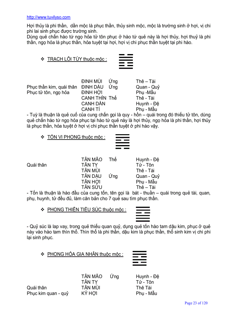 image for page Bốc Phệ Cách Ngôn