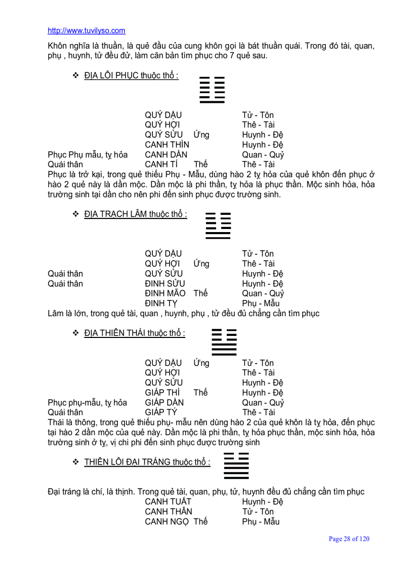 image for page Bốc Phệ Cách Ngôn