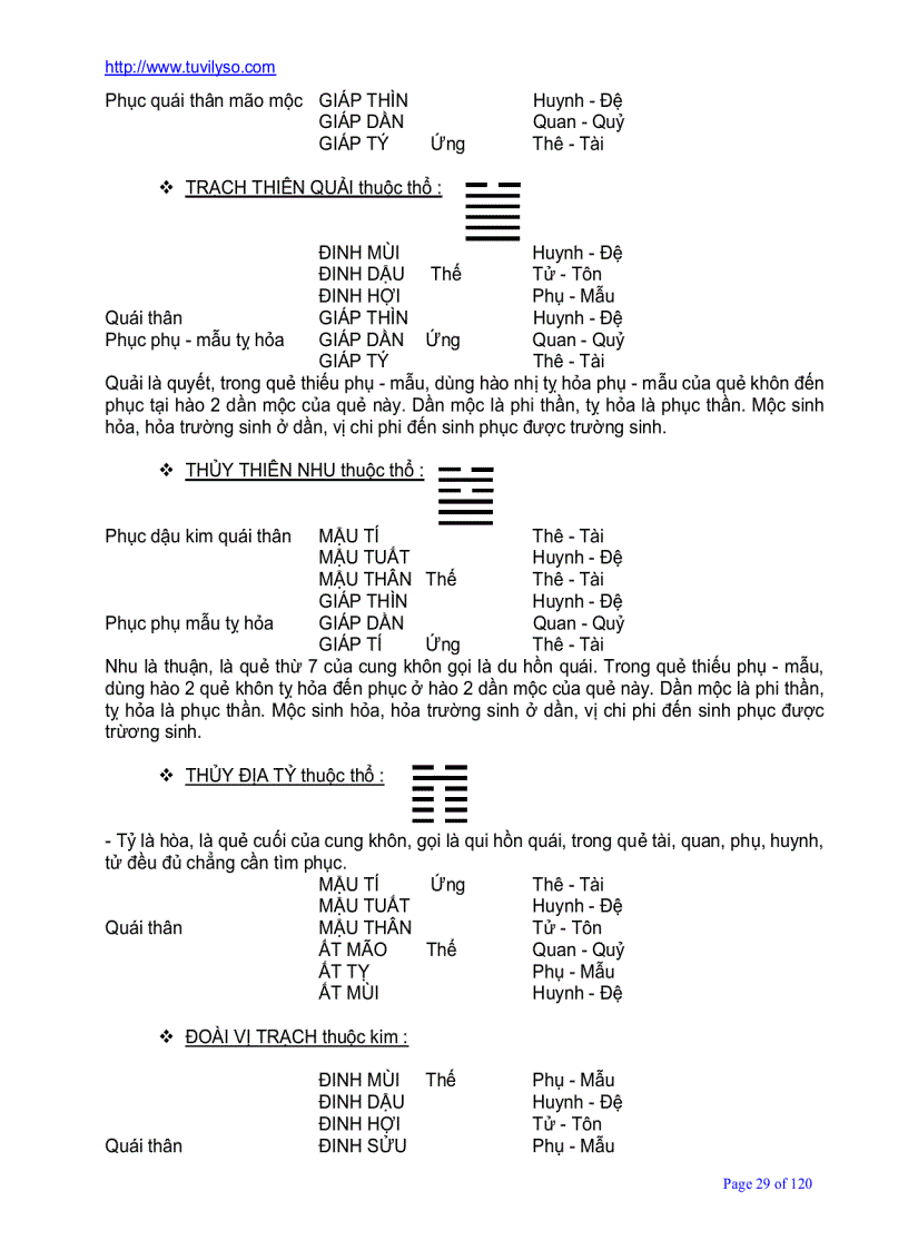 image for page Bốc Phệ Cách Ngôn