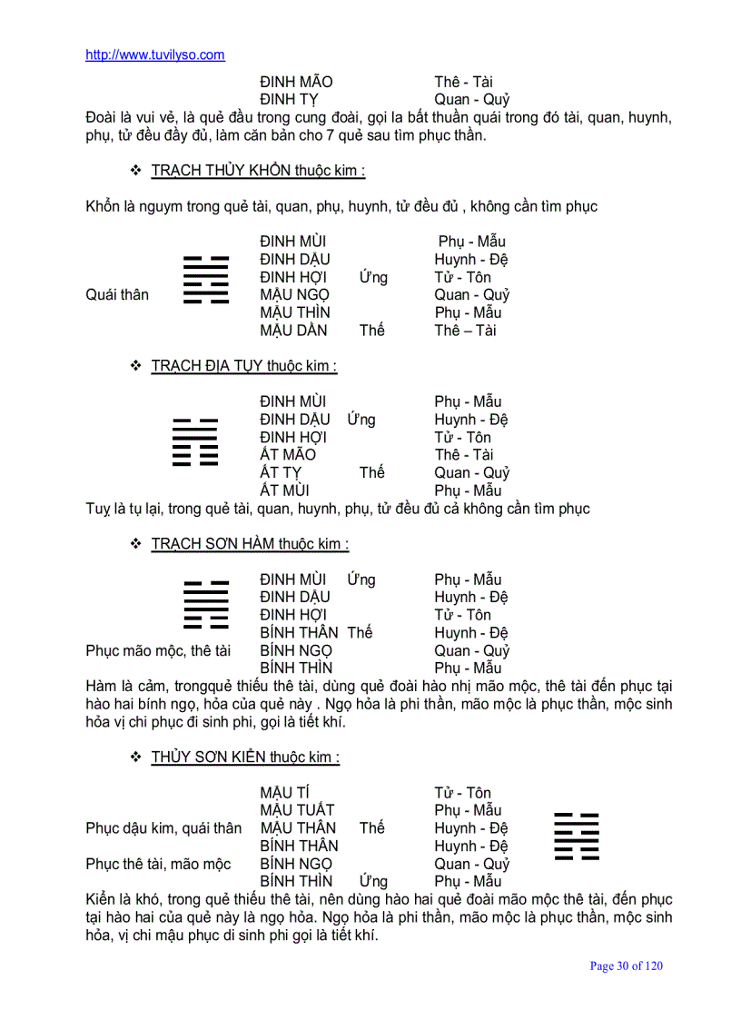 image for page Bốc Phệ Cách Ngôn
