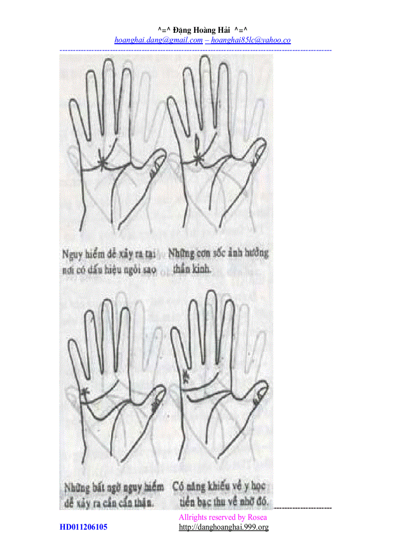 image for page Cách Xem Chỉ Tay Phần II