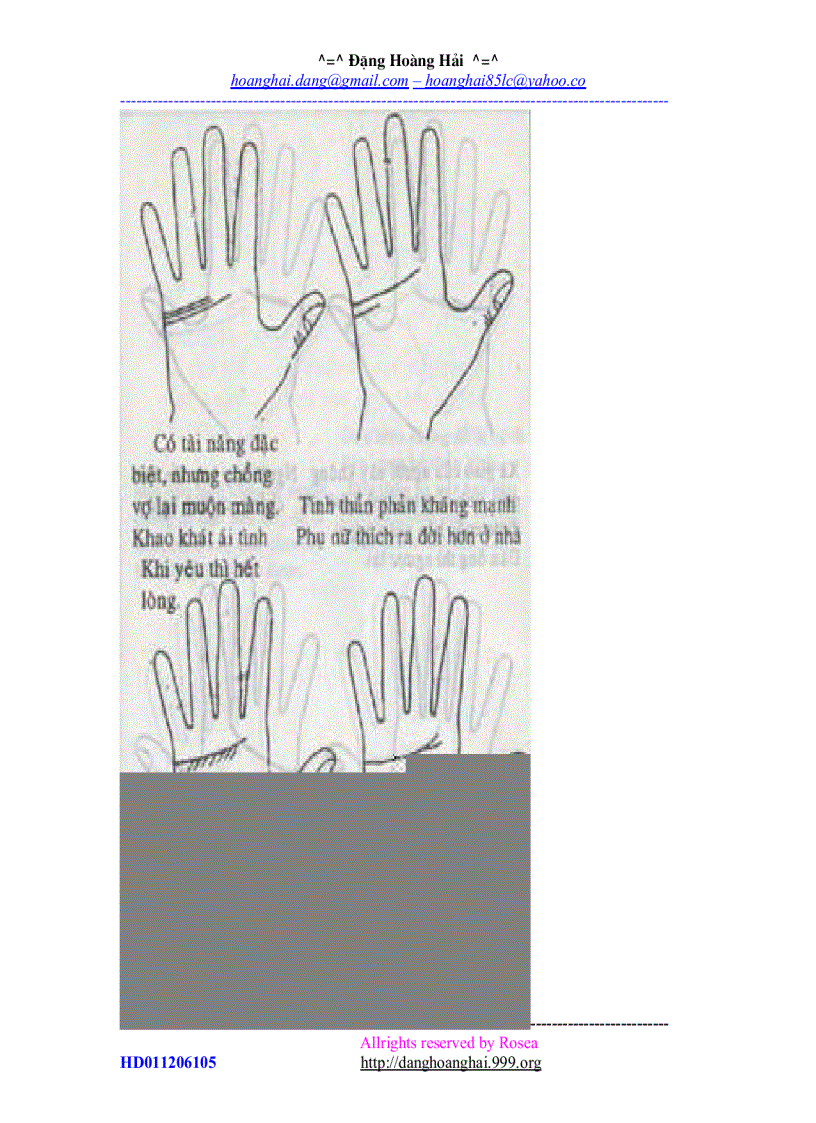 image for page Cách Xem Chỉ Tay Phần II