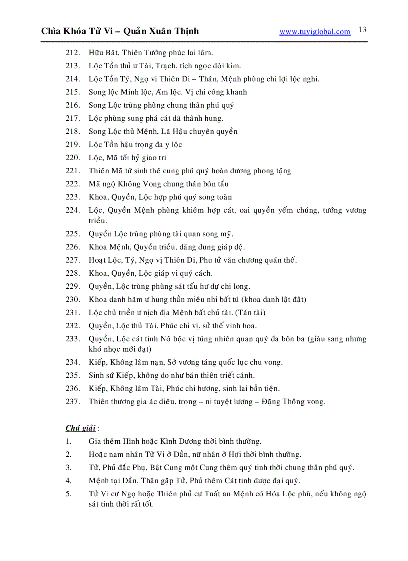 image for page Chìa Khóa Tử Vi 1