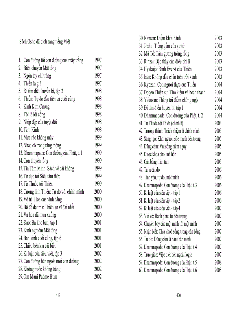 image for page Con Thuyền Trống Rỗng Hà Nội 8 2010