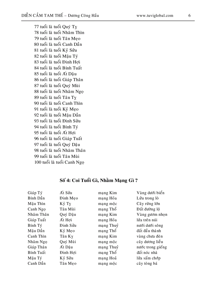 image for page Diễn Cầm Tam Thế Diễn Nghĩa 1952