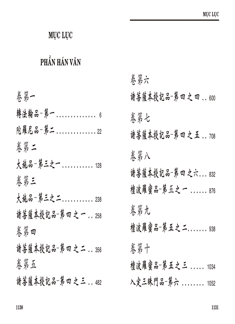 image for page Kinh Bi Hoa
