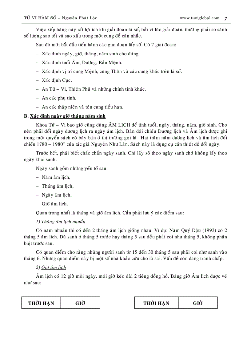 image for page Tử vi hàm số