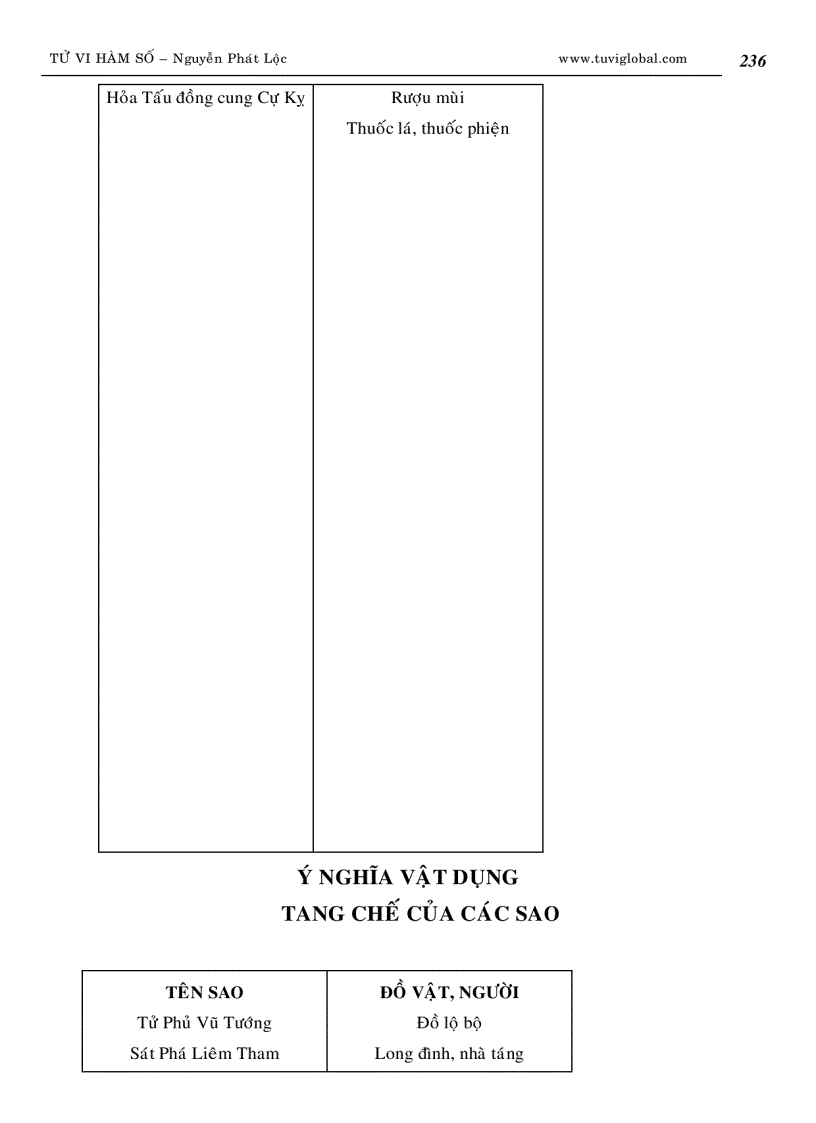 image for page Tử vi hàm số