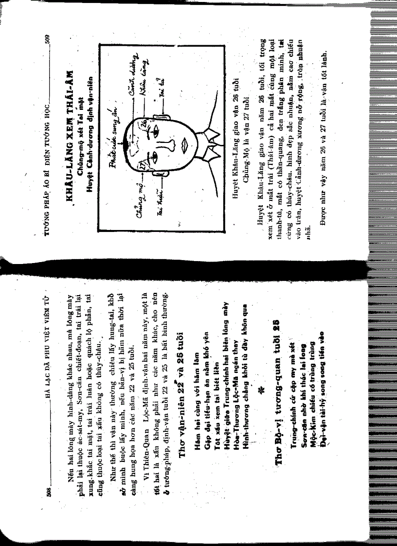 image for page Tướng pháp áo bí diện tướng học