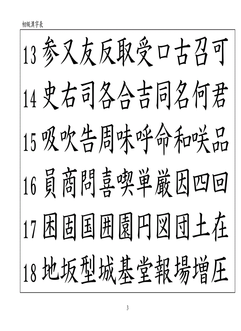 Bảng Hán Tự Sơ Cấp Đông Du