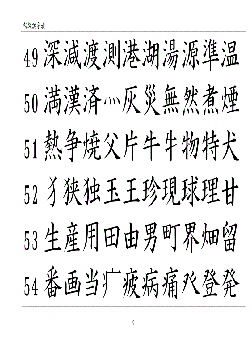 image for page Bảng Hán Tự Sơ Cấp Đông Du