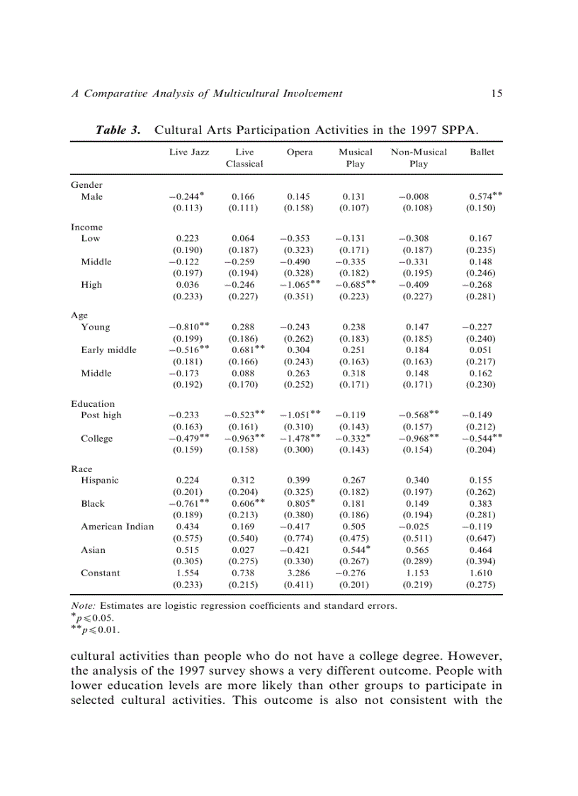image for page Advances in Hospitality and Leisure Volume 2