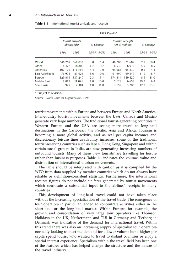 image for page An Introduction to Tourism