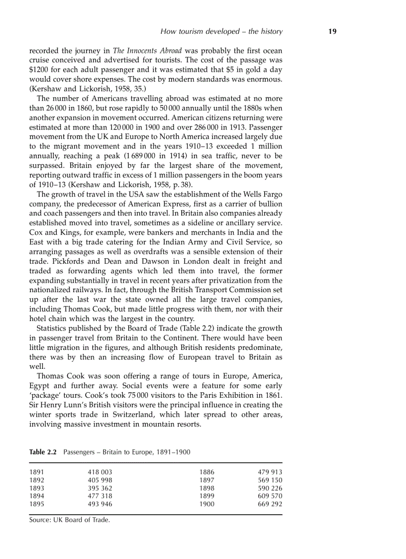 image for page An Introduction to Tourism