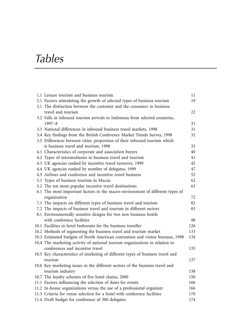 image for page Business Travel and Tourism