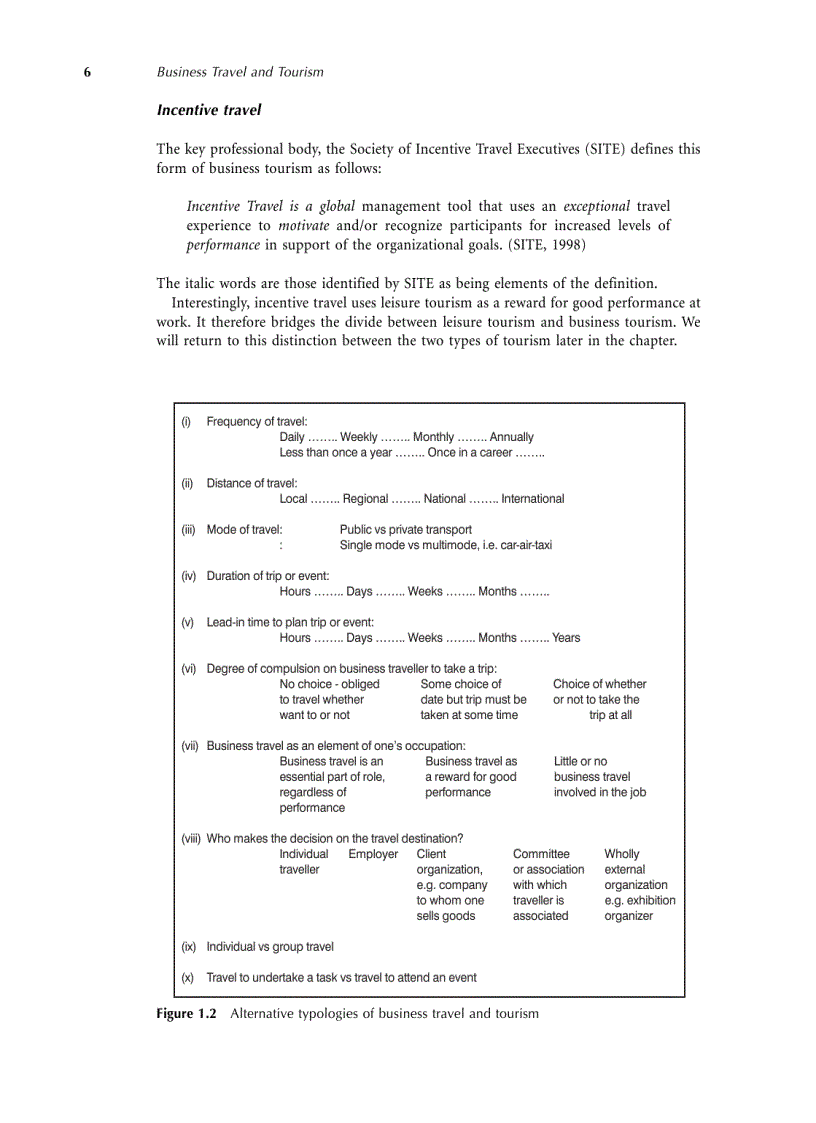 image for page Business Travel and Tourism