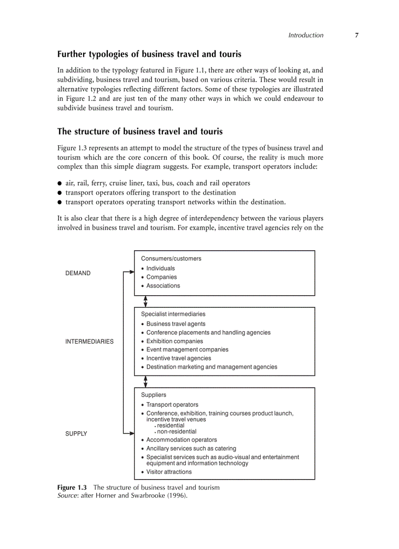 image for page Business Travel and Tourism