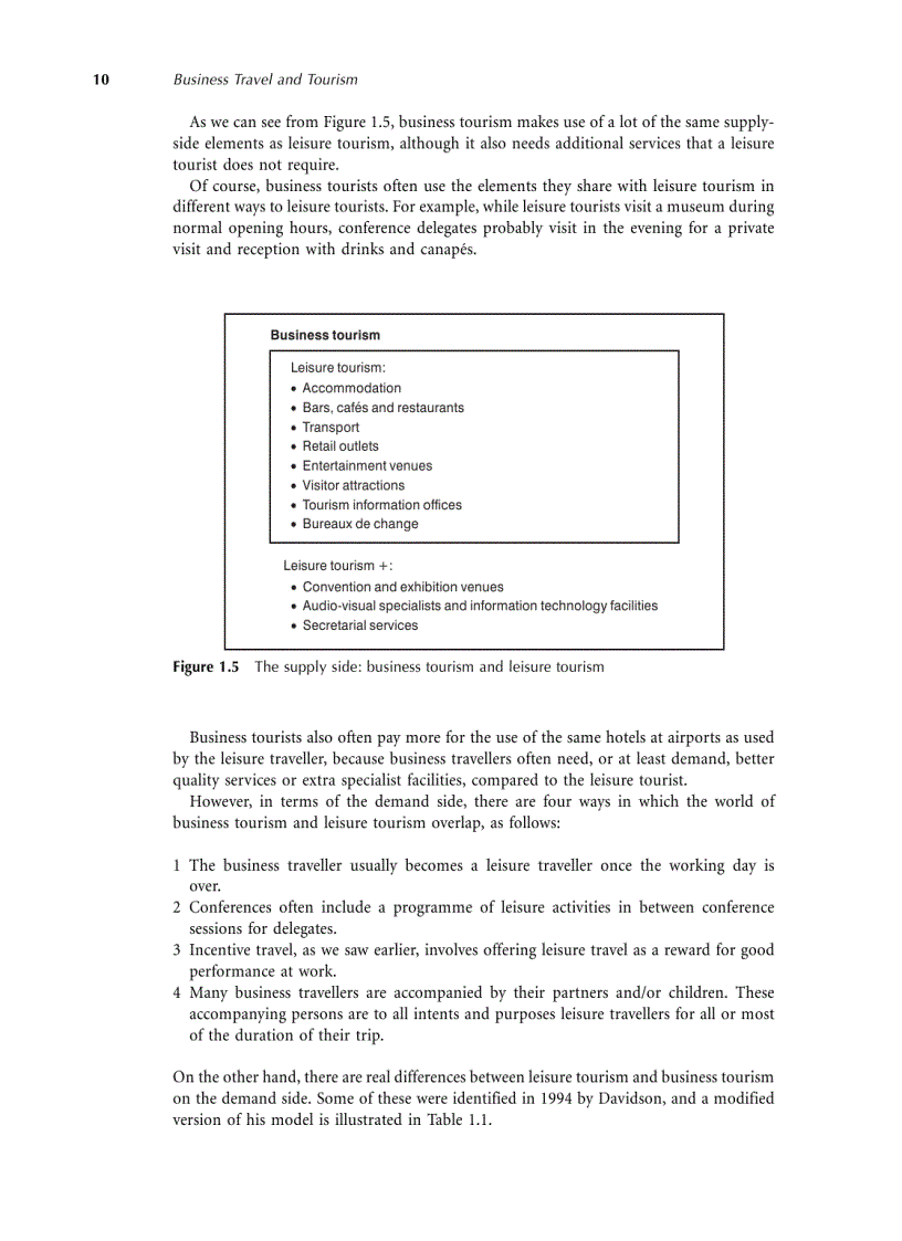 image for page Business Travel and Tourism