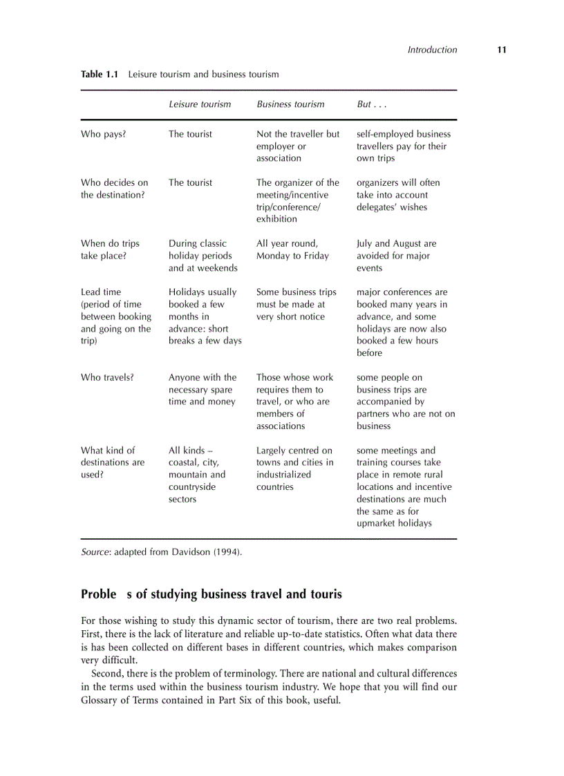 image for page Business Travel and Tourism