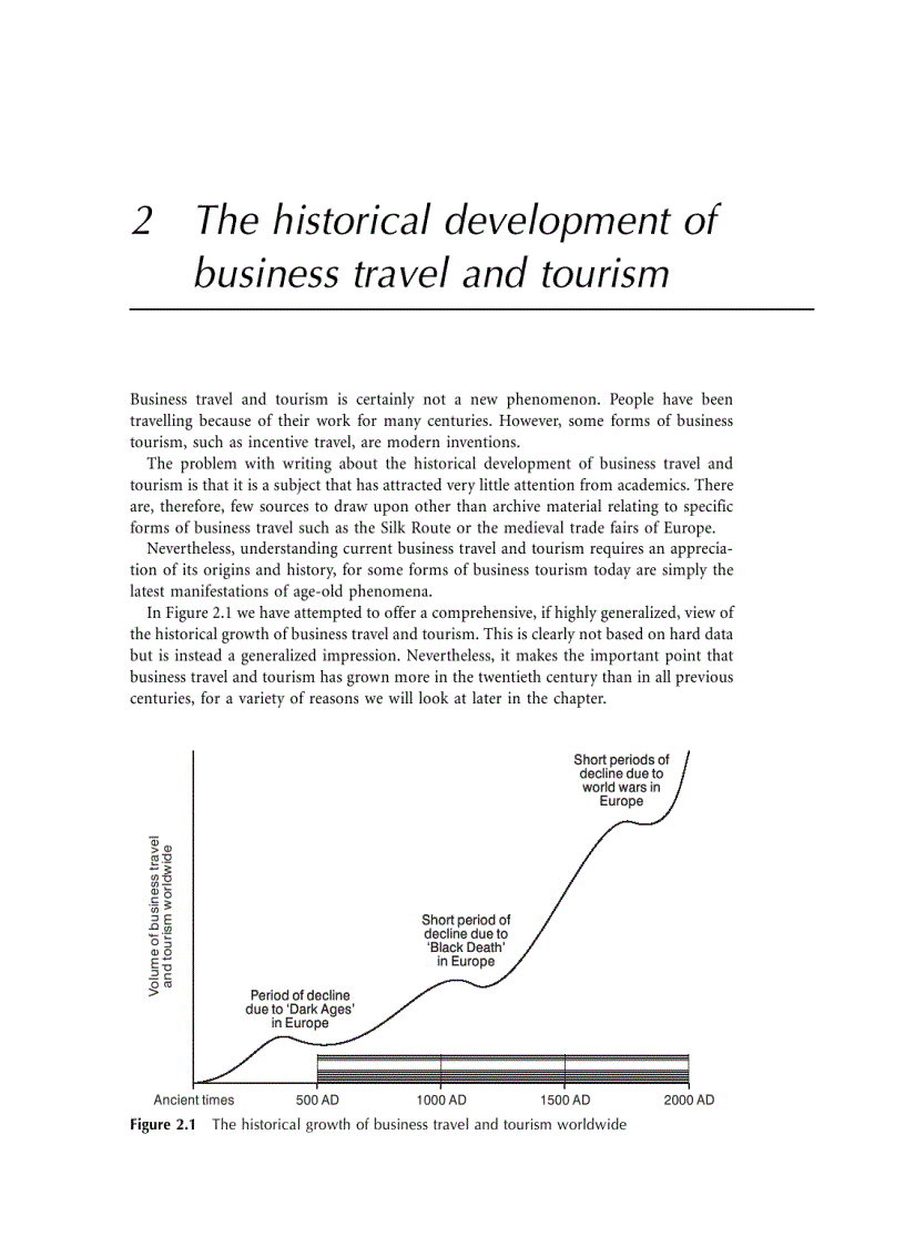 image for page Business Travel and Tourism