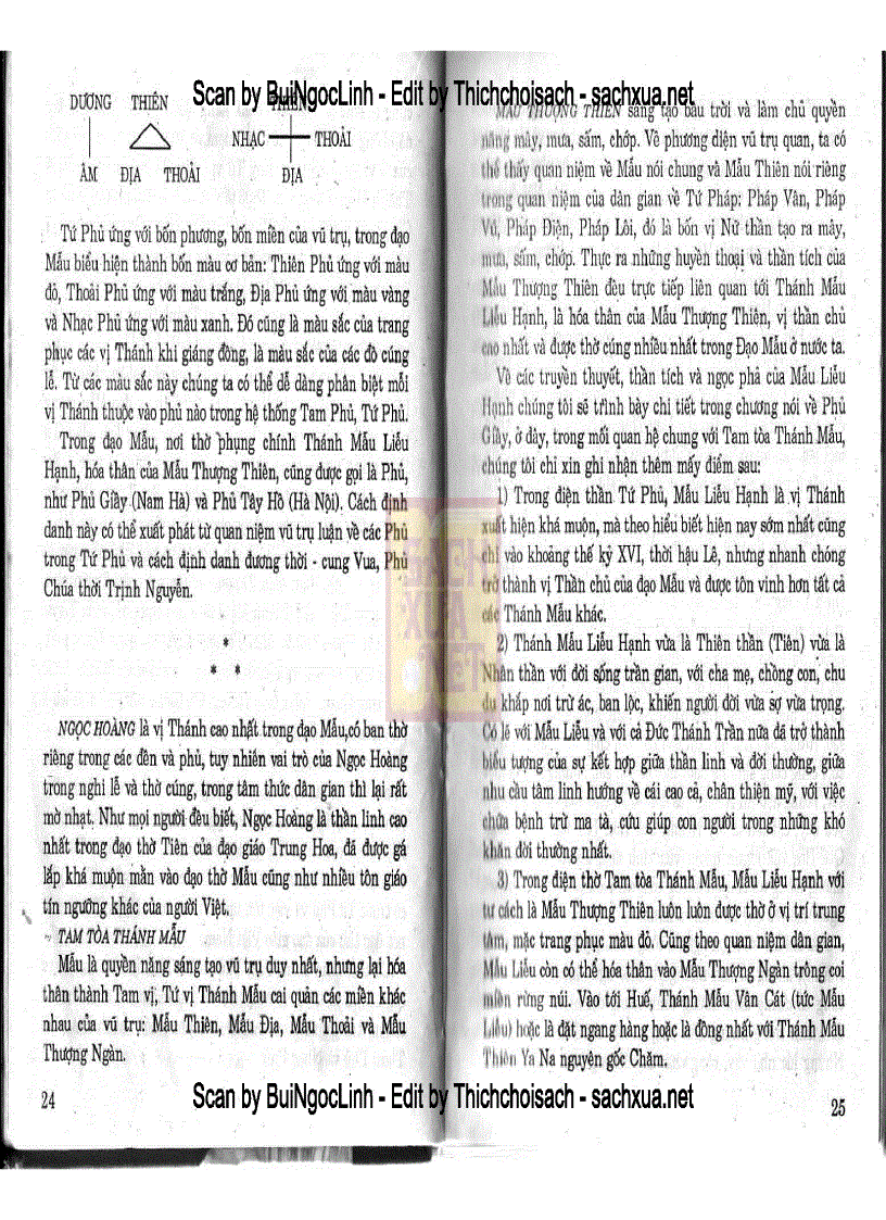 image for page Đạo mẫu ở Việt Nam Gs Ts Ngô Đức Thịnh