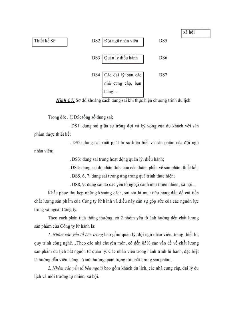 image for page Tổ chức vận chuyển hành khách và du lịch đường sắt