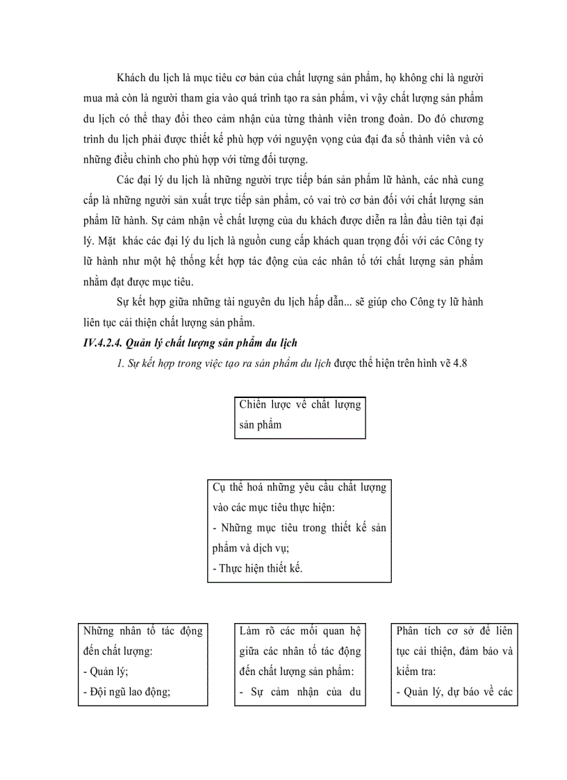image for page Tổ chức vận chuyển hành khách và du lịch đường sắt