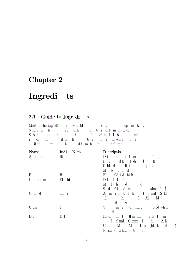 image for page The Graduate Student s Guide to Indian Recipes