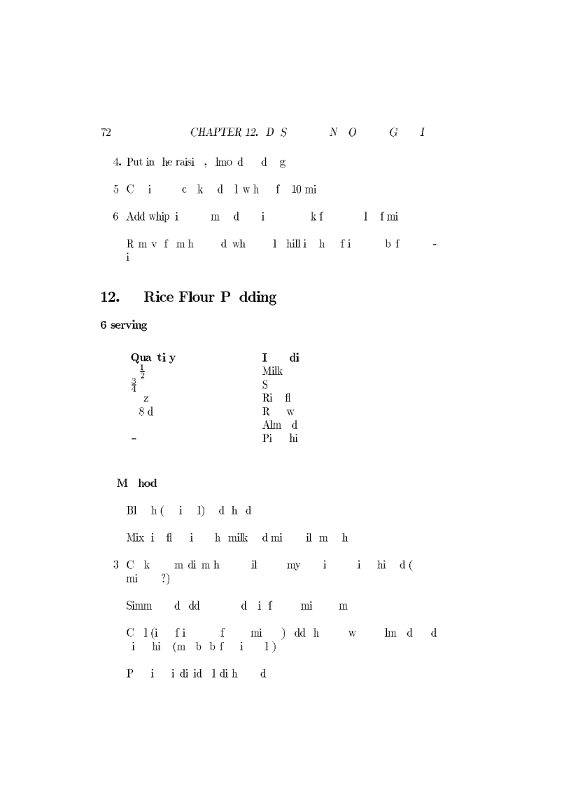 image for page The Graduate Student s Guide to Indian Recipes