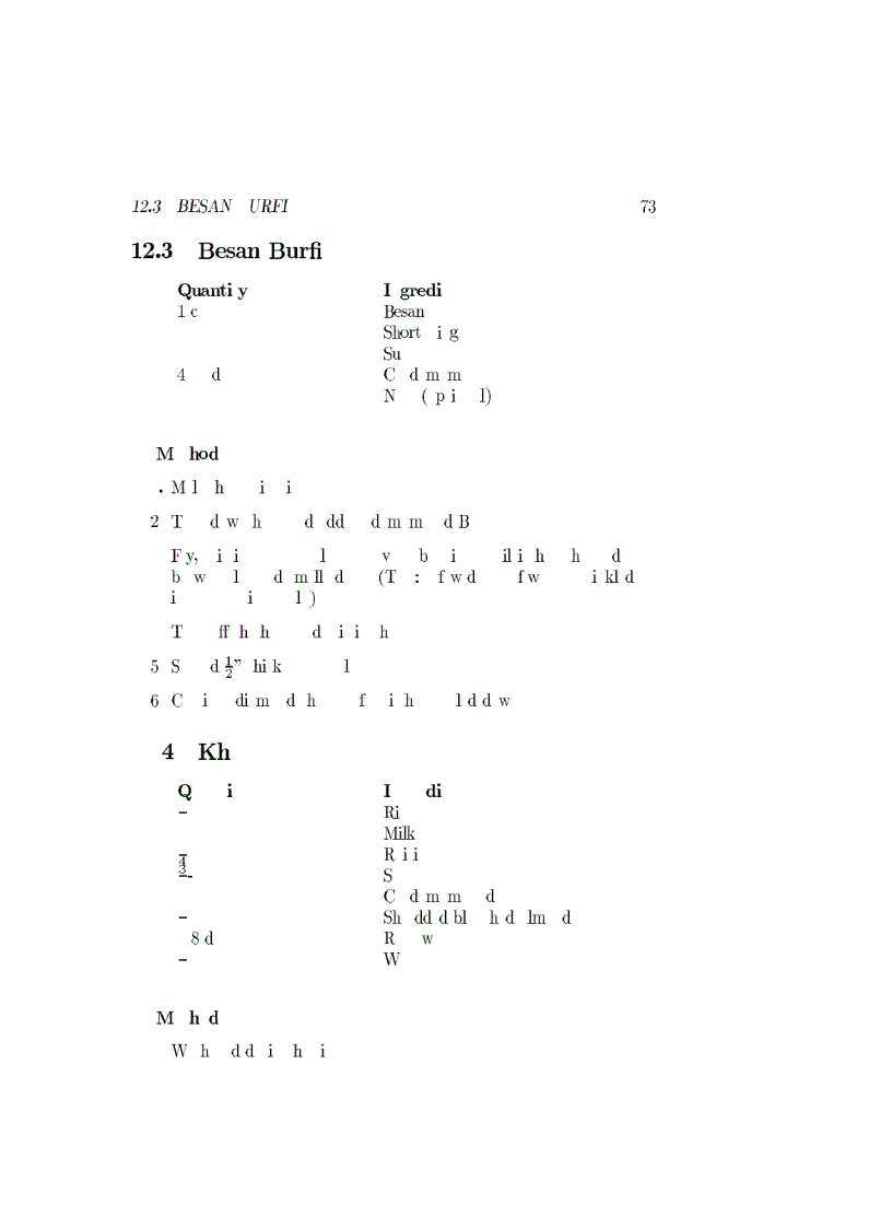 image for page The Graduate Student s Guide to Indian Recipes