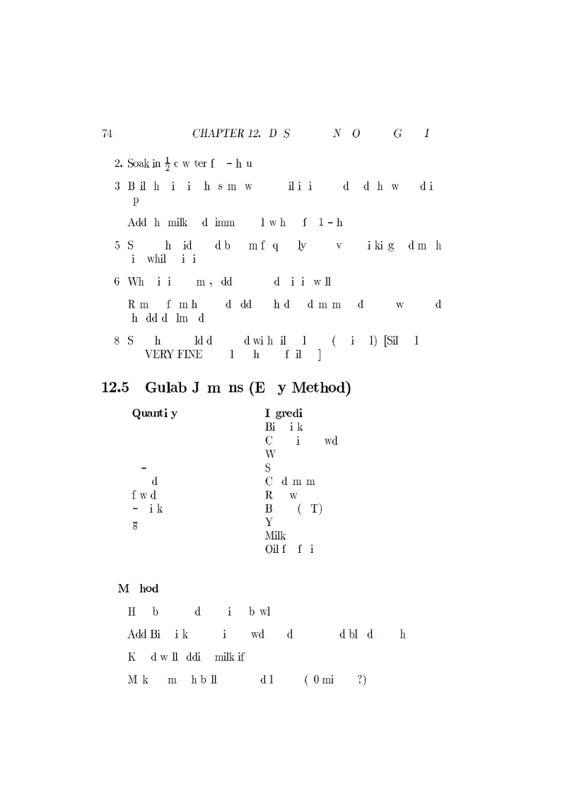 image for page The Graduate Student s Guide to Indian Recipes