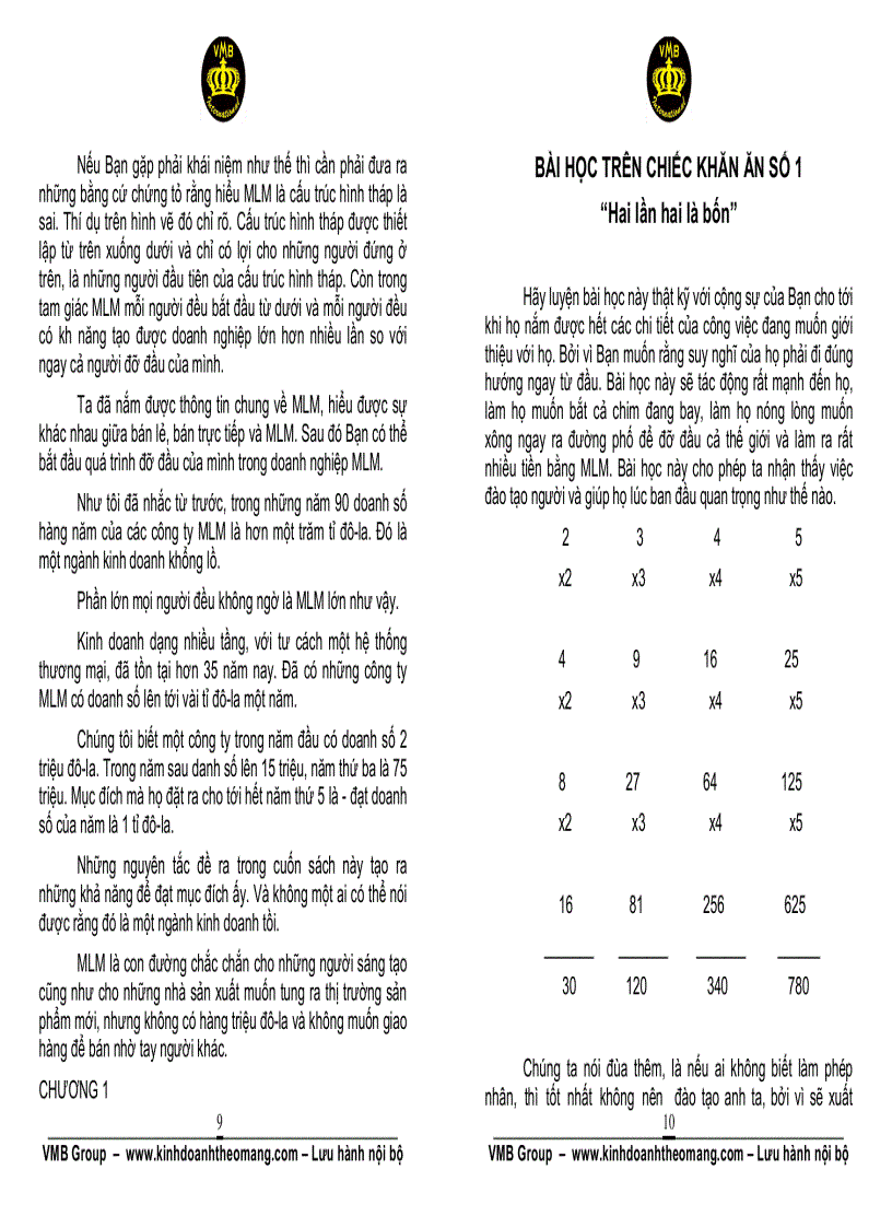 image for page 10 Bài Học Trên Chiếc Khăn Ăn