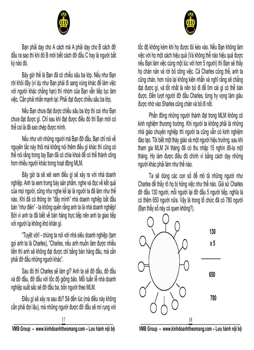 image for page 10 Bài Học Trên Chiếc Khăn Ăn