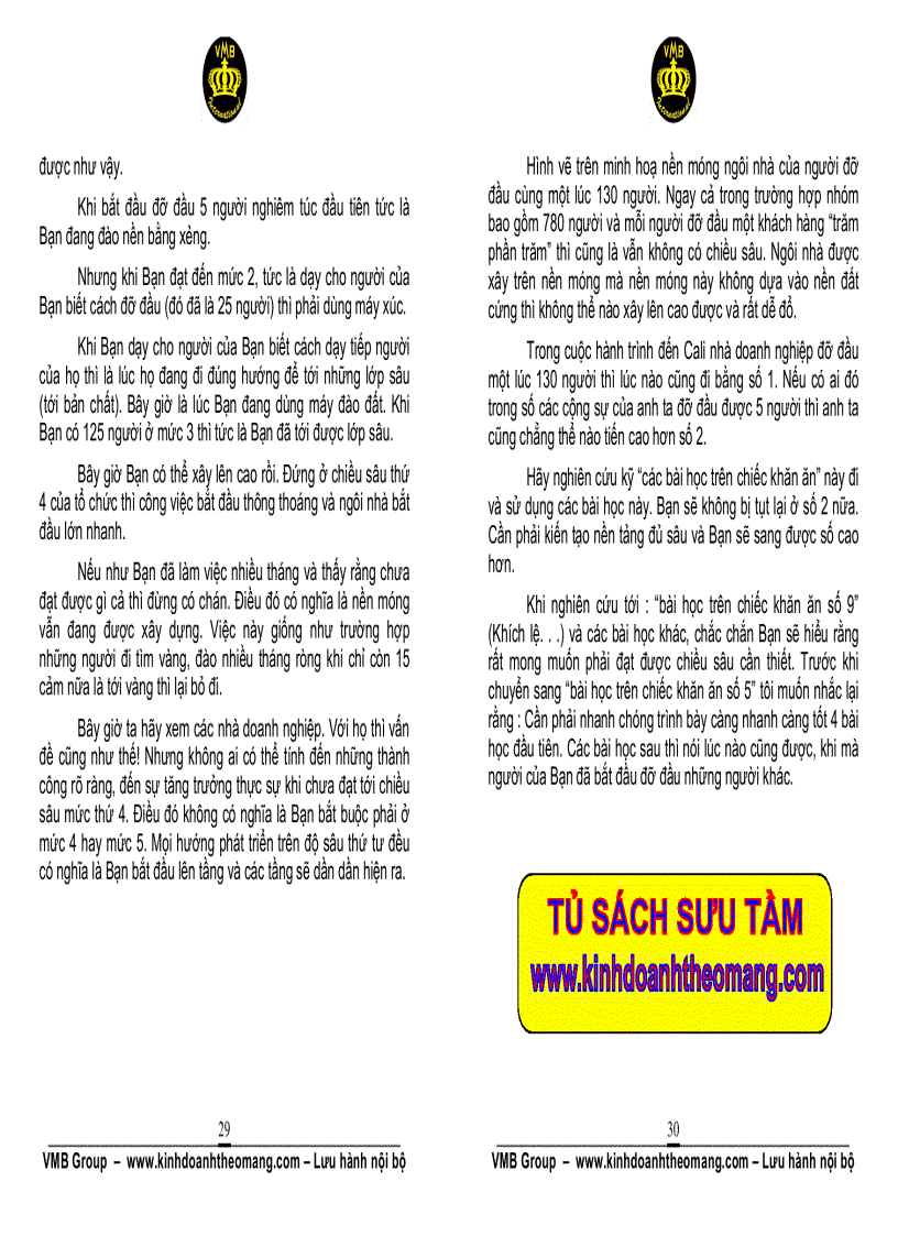 image for page 10 Bài Học Trên Chiếc Khăn Ăn