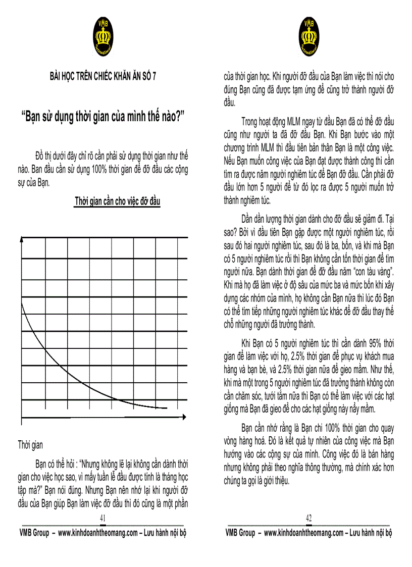 image for page 10 Bài Học Trên Chiếc Khăn Ăn
