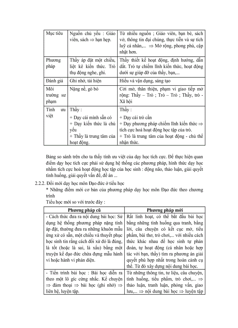 image for page Đạo đức và phương pháp giáo dục Đạo đức