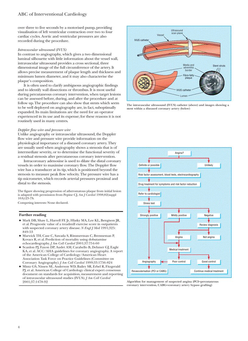 image for page ABC of Interventional Cardiology