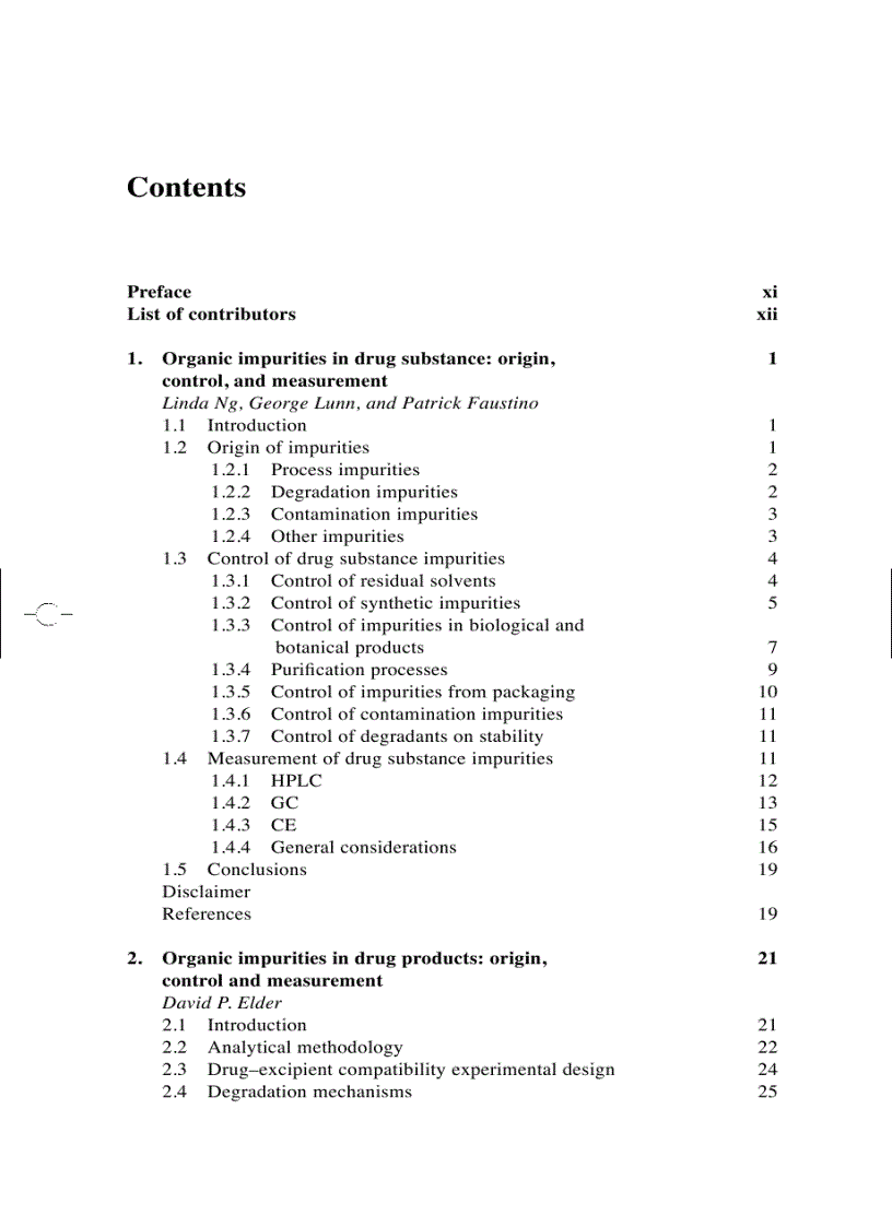 Analysis of Drug Impurities