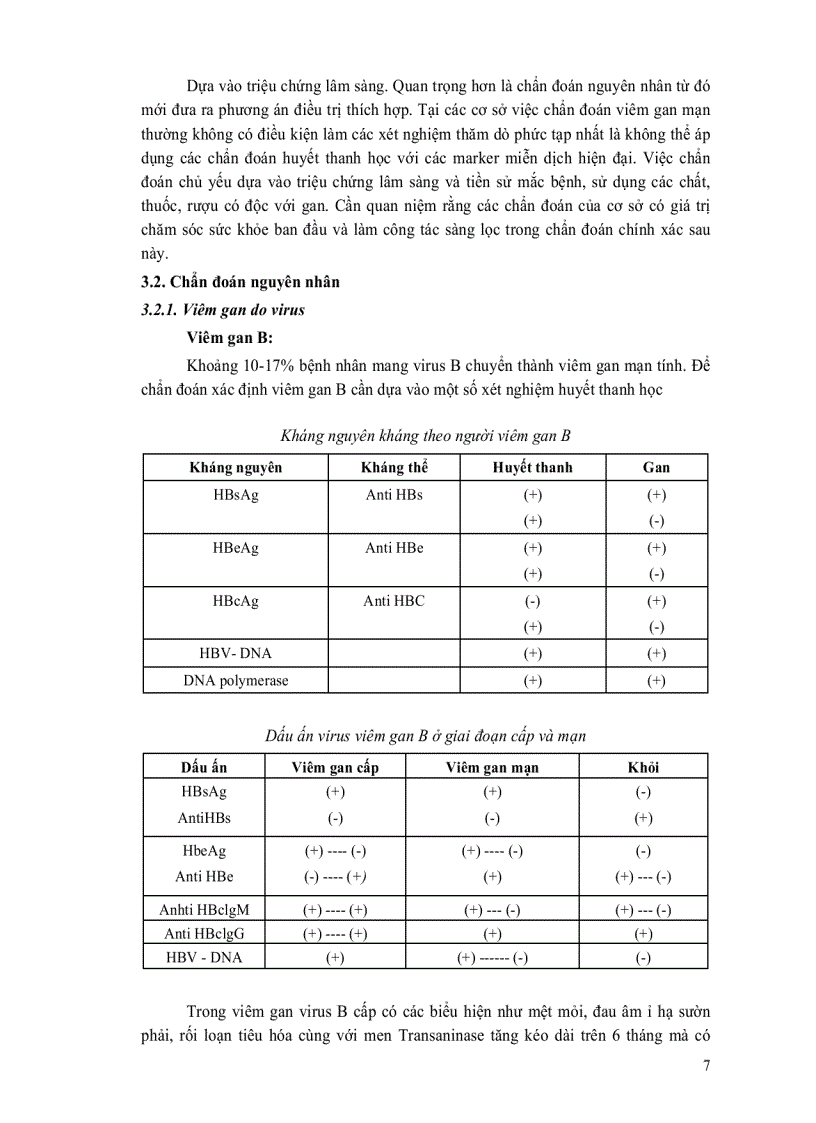 image for page Bệnh học nội khoa 2