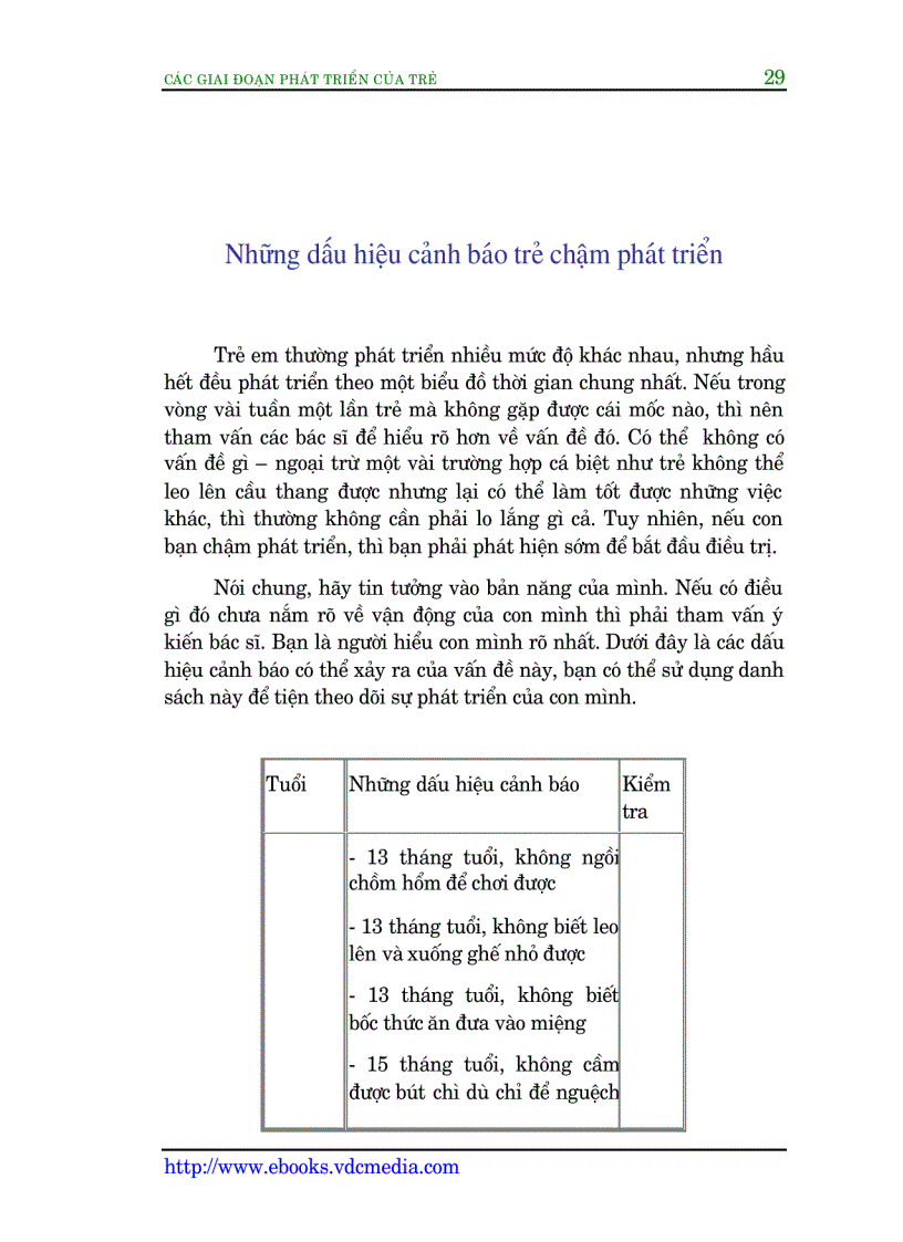 image for page Các Giai Đoạn Phát Triển Của Trẻ