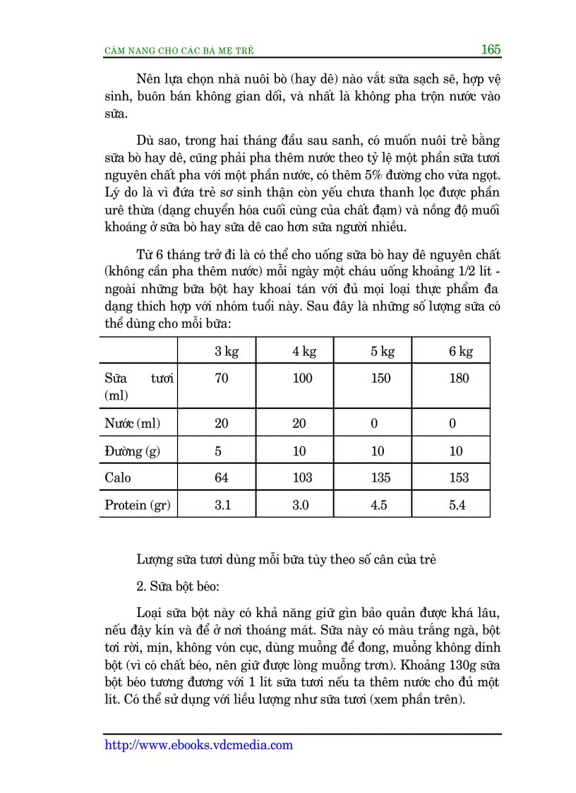 image for page Cẩm nang cho các bà mẹ trẻ Mang thai và Sinh đẻ