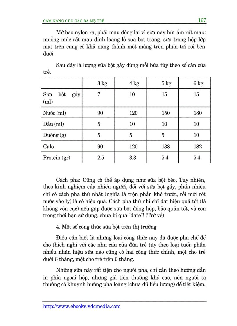 image for page Cẩm nang cho các bà mẹ trẻ Mang thai và Sinh đẻ