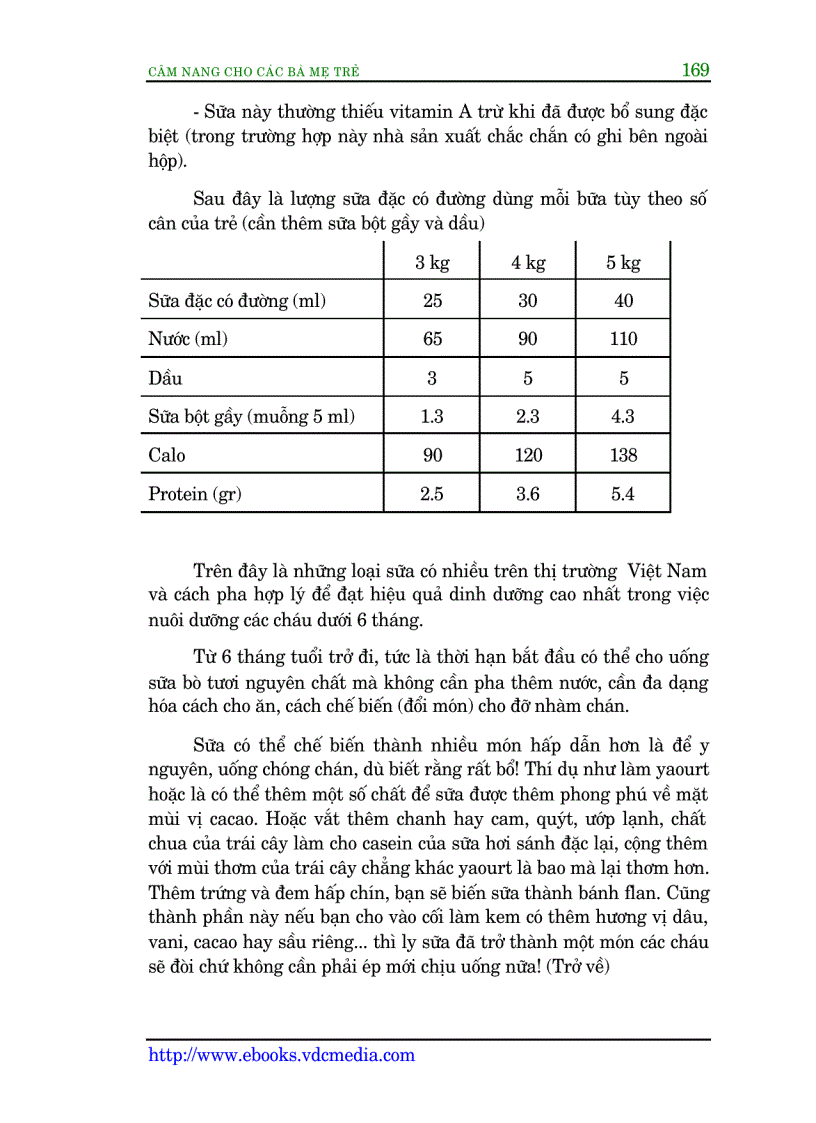 image for page Cẩm nang cho các bà mẹ trẻ Mang thai và Sinh đẻ