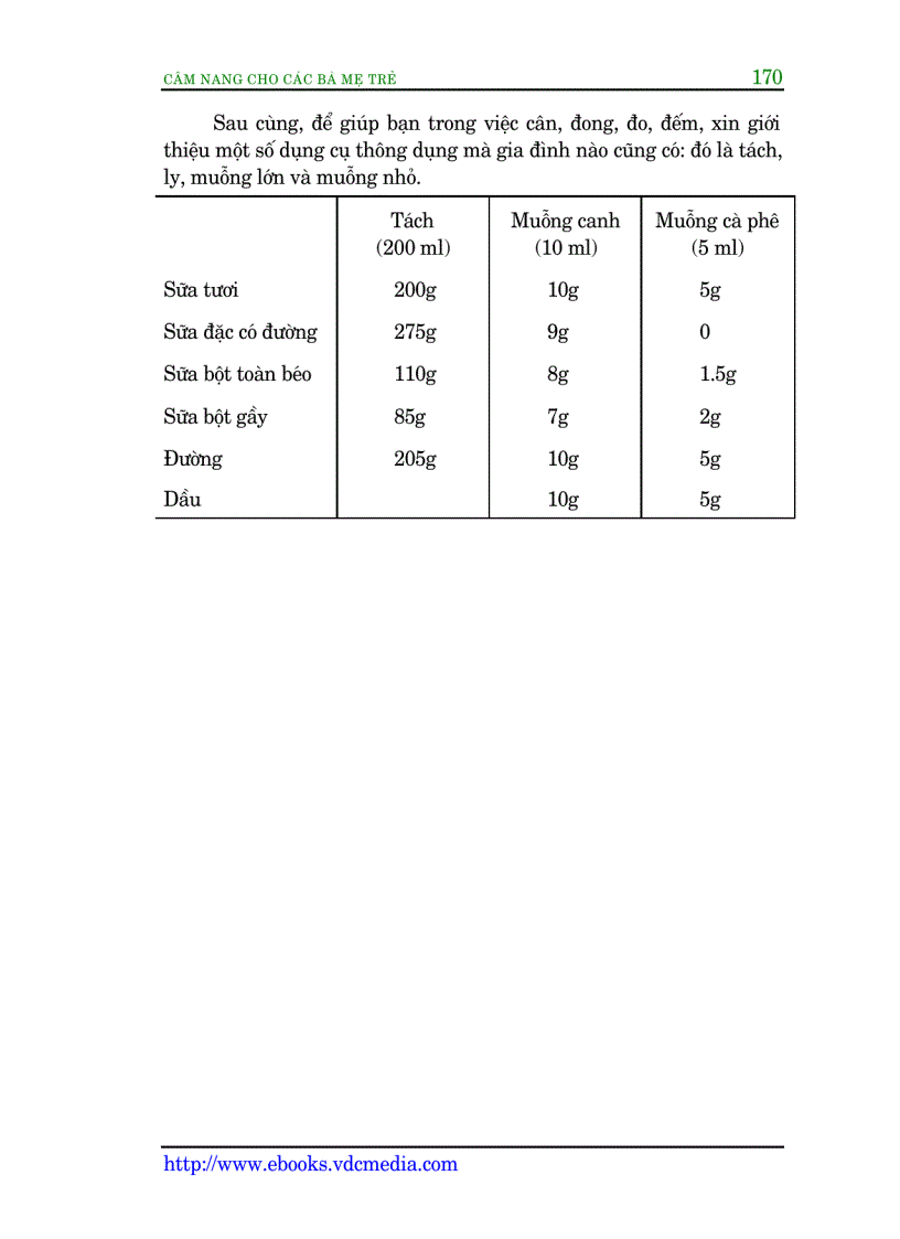 image for page Cẩm nang cho các bà mẹ trẻ Mang thai và Sinh đẻ