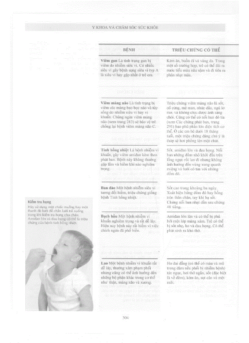 image for page Chăm sóc và nuôi dạy con toàn tập