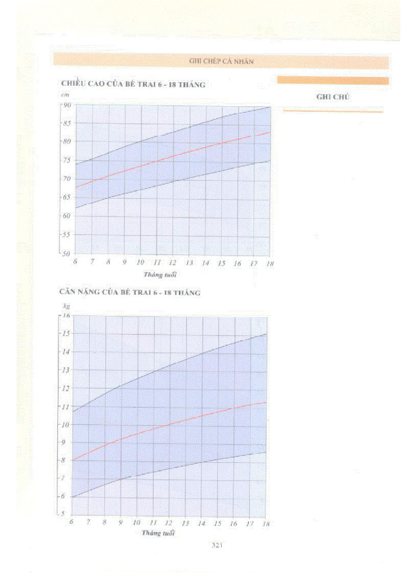 image for page Chăm sóc và nuôi dạy con toàn tập